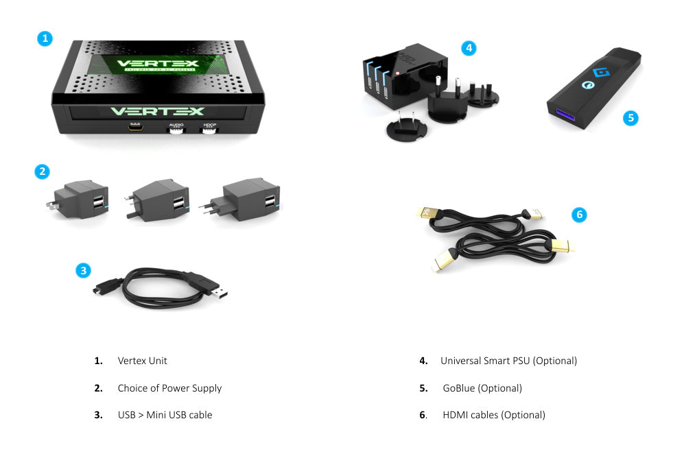 Obsah balení HDfury Vertex: Vertex, napájecí zdroj, kabel USB–mini USB; volitelně chytrý zdroj, GoBlue, kabely HDMI